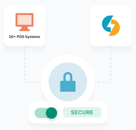 Integration Partners Sparkplug Meadow - Vintage Background Collection - 8K Quality