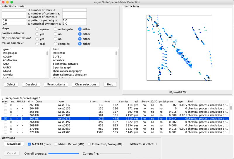 Suitesparse A Suite Of Sparse Matrix Software - Ocean Photo Collection - High Resolution Quality