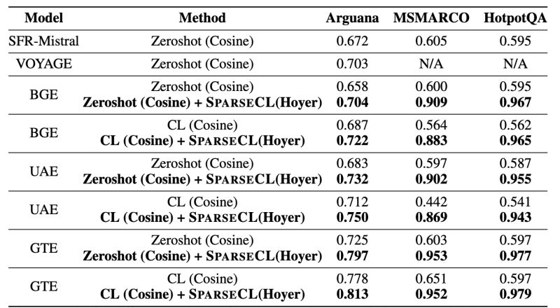 Sparsecl Github - Dark Pattern Collection - Mobile Quality