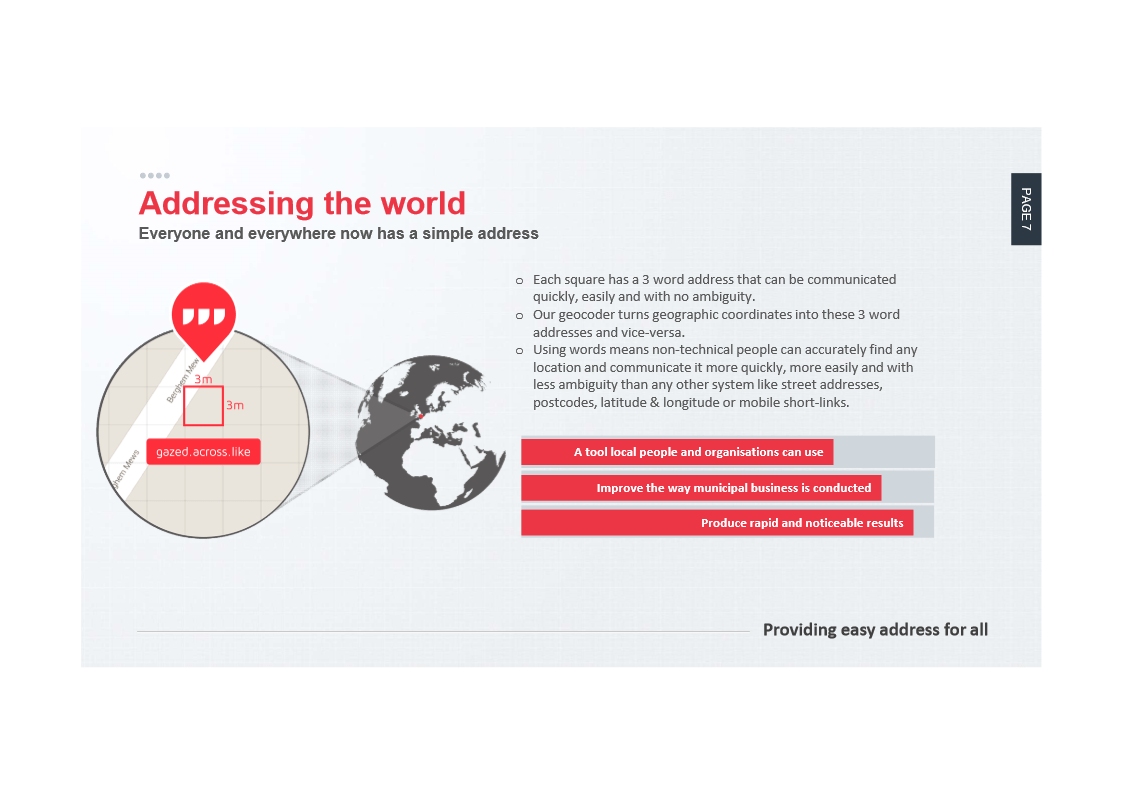 Investor Pitch Deck Template Business Plan Templates