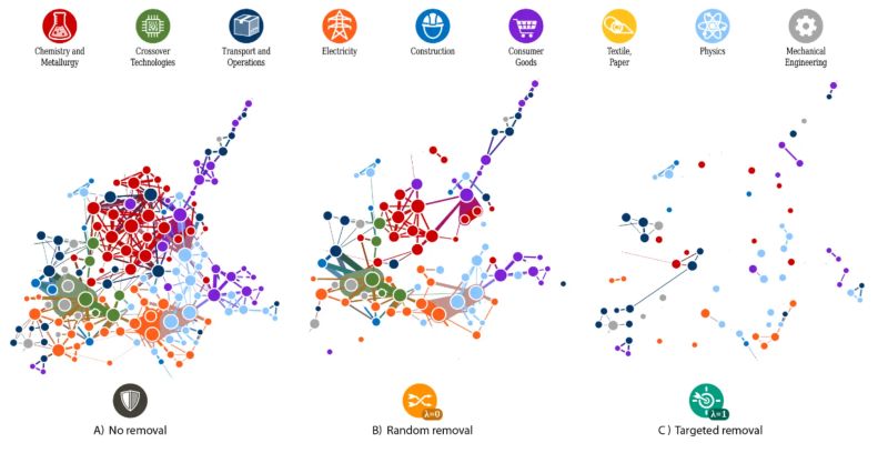 Techevo Ucd Spatial Dynamics Lab - Premium Light Wallpaper Gallery - HD