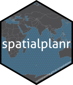 Github Elayden Plot Corrmat A Matlab Utility For Plotting - Colorful Backgrounds - Modern Retina Collection