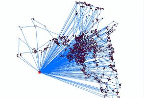 Spatial Smart - Nature Designs - Incredible Desktop Collection