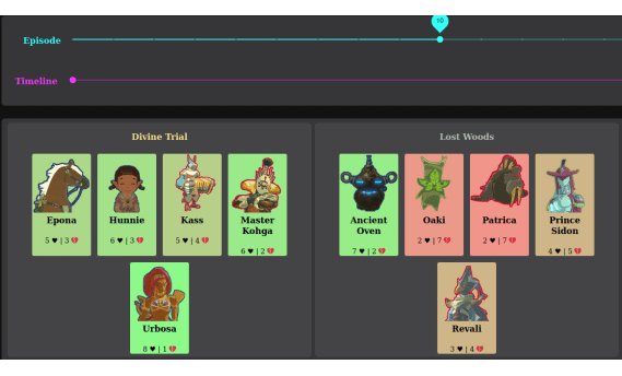 Github Spaulmark Bb Bots An Easy To Use Big Brother Simulator - Mobile Dark Designs for Desktop