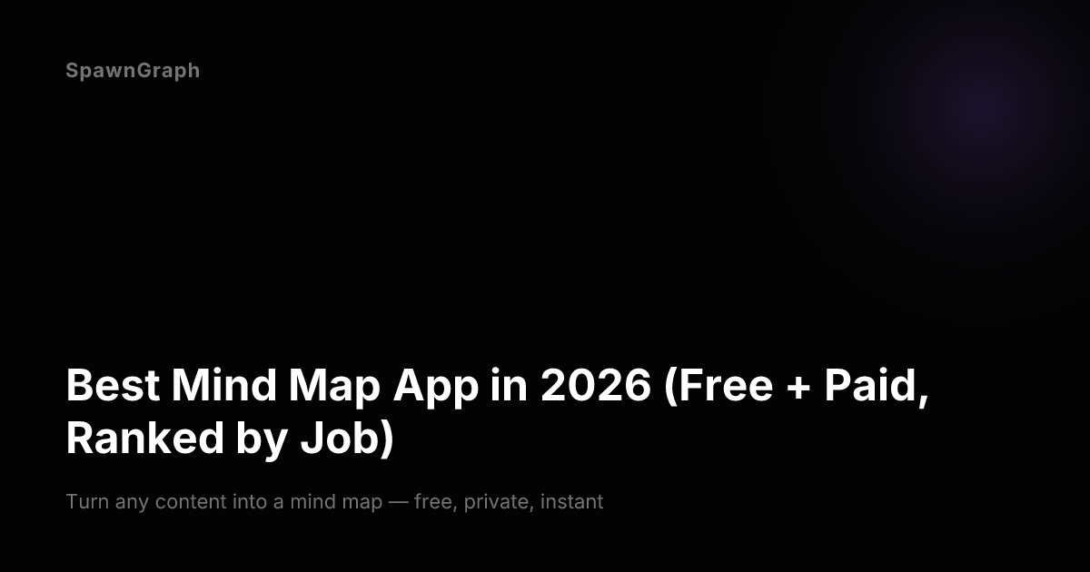 Best Mind Map App In 2026 Free Paid Ranked By Job SpawnGraph Best Mind Map App 2026 