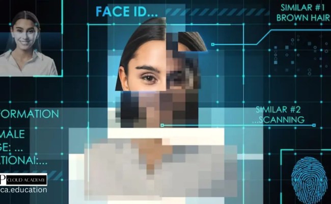 Deepfakes And Cybersecurity: A Growing Threat - SP Cloud Academy