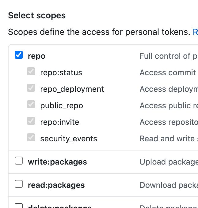Usage Without Repository Scope Issue 46 Tibdex Github App Token - Best Geometric Photos in Ultra HD