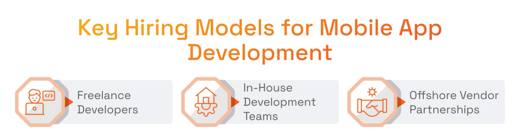 Key Hiring Models for Mobile App Development-1