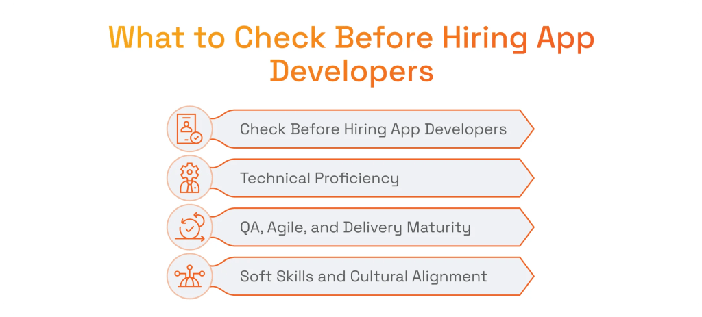 What to Check Before Hiring App Developers