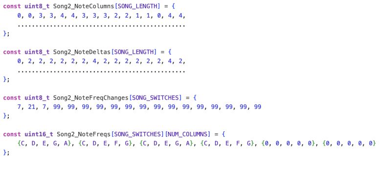 Github Jykim74 Bereditor This Program Is A Ber And Der Encoding - Gradient Wallpapers - Ultra HD Mobile Collection