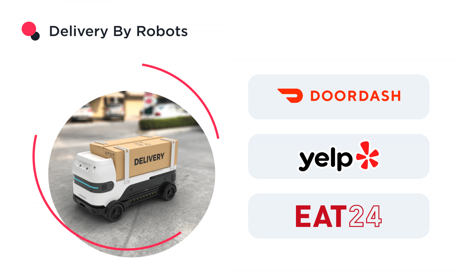 10 Food Delivery Industry Trends You Must Know For 2025 Picture 1 1 1 1536x929 