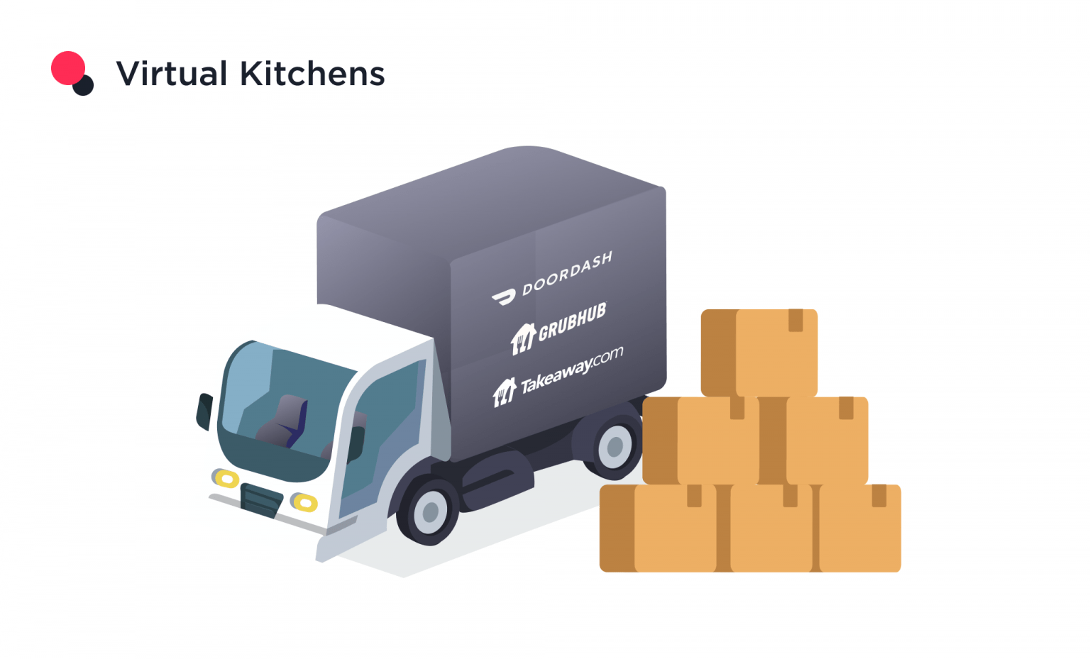 10 Food Delivery Industry Trends You Must Know For 2025 Picture 1 3 1536x929 