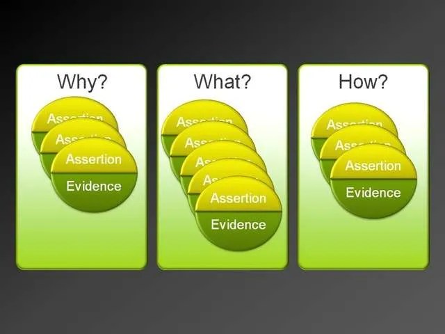 Webinar “How to Plan an Audience-friendly Presentation”: Your Questions ...