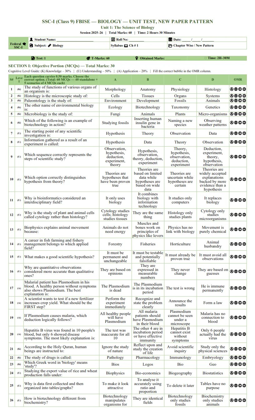 9th New Pattern Course Federal Board Test Series