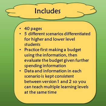 budgeting practice worksheets for high school special education special needs for special kids