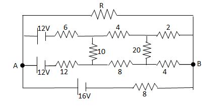 Electricity And Magnetism Special Coaching Centre Electricity And Magnetism Special Coaching Centre