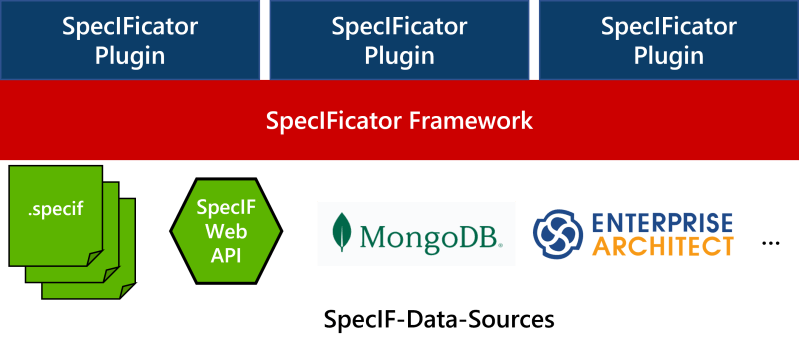 Github Peakk2011 Mintkit Dynamic Framework That Allows You To Adjust - Perfect Desktop Abstract Photos | Free Download