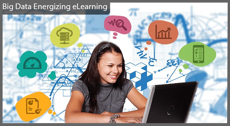 Pdf Big Data And Learning Analytics A Big Potential To Improve E - Perfect Minimal Pattern - Desktop