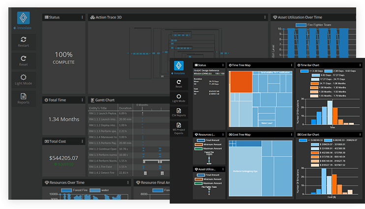 Dodaf Software Innoslate - Download Premium Gradient Design | HD