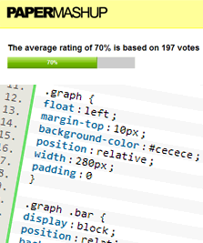 16 Usable CSS Graph and Bar Chart Tutorials and Techniques | RPL Class