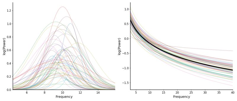 Plot Dev - Premium Space Design Gallery - 4K