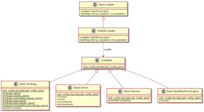 11 Atom Plugin Functionality Download Scientific Diagram - Colorful Art Collection - High Resolution Quality