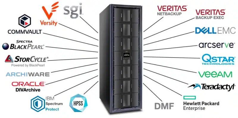 Spectra Stack Spectra Logic - Mountain Background Collection - 8K Quality