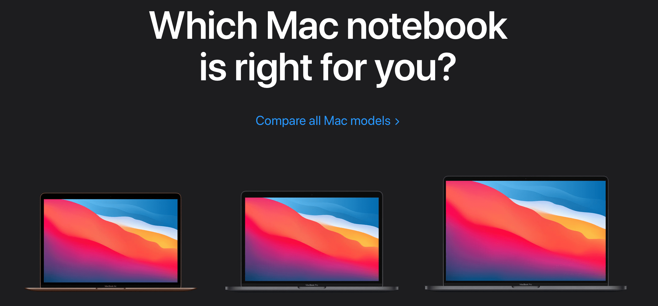 The M1 MacBook Pro (and other computers I have loved)