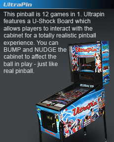 It's time to start thinking about traveling again. Video Game And Party Rentals Southern California