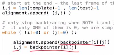 Dtw 1 4 0 Python Dtw Module Pythonfix Com - Nature Images - Incredible Ultra HD Collection