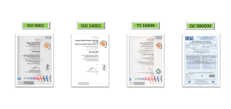 Reliability Test Equipment Speed Wireless Us - Download Creative Geometric Picture | Retina