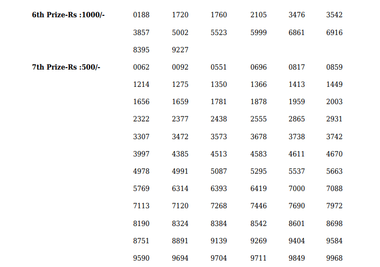 This image has an empty alt attribute