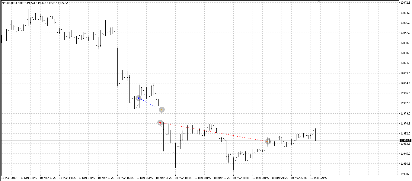 dax sl1.PNG