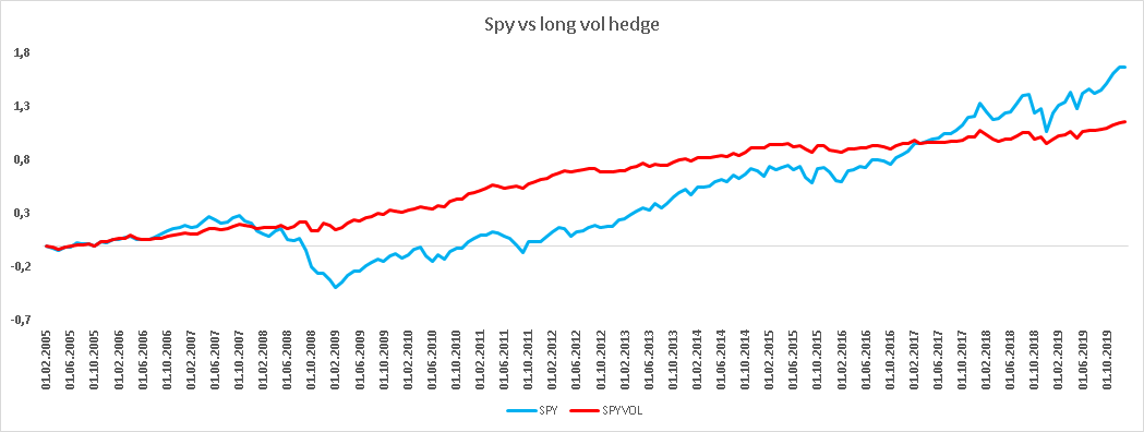 spylongvol.png