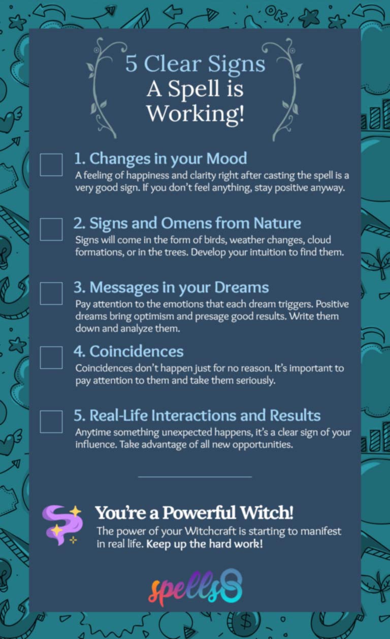 5 Clear Signs the Spell You Cast is Working Spells8