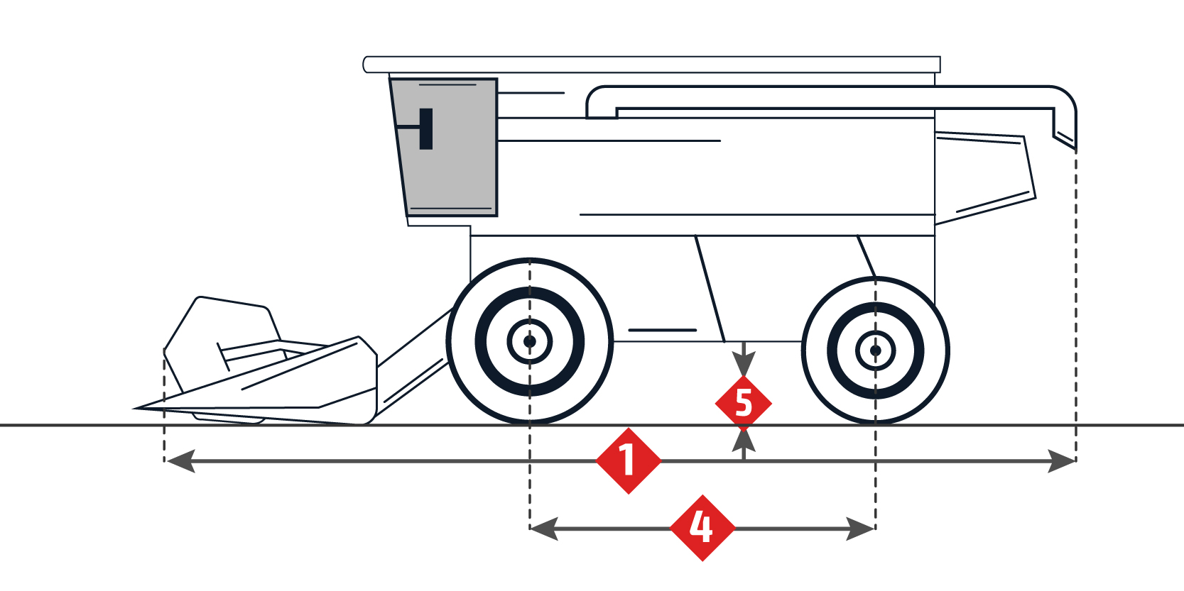 Wie Man Harvester Werkzeuge Und Tipps