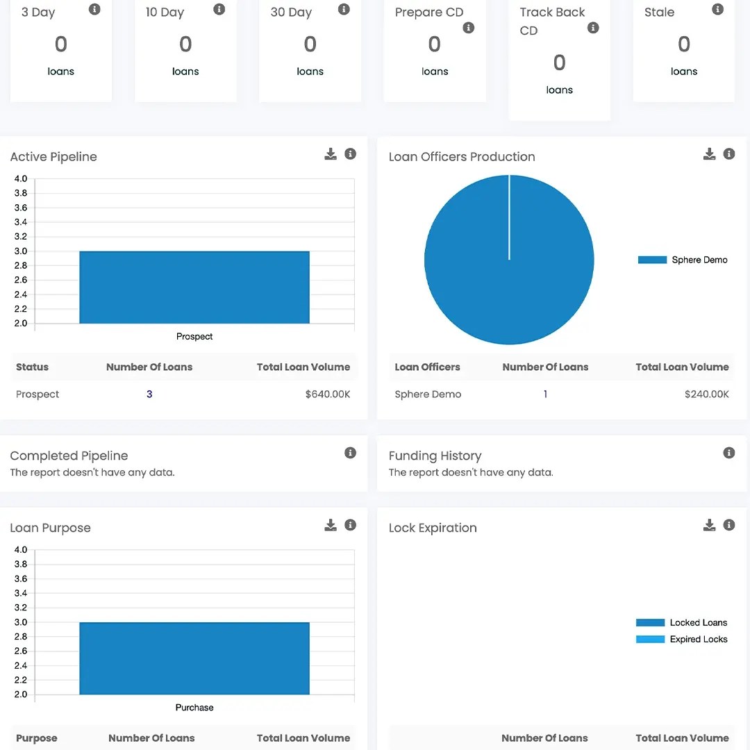 Get Started With Sphere Los - Dark Pictures - Creative Desktop Collection