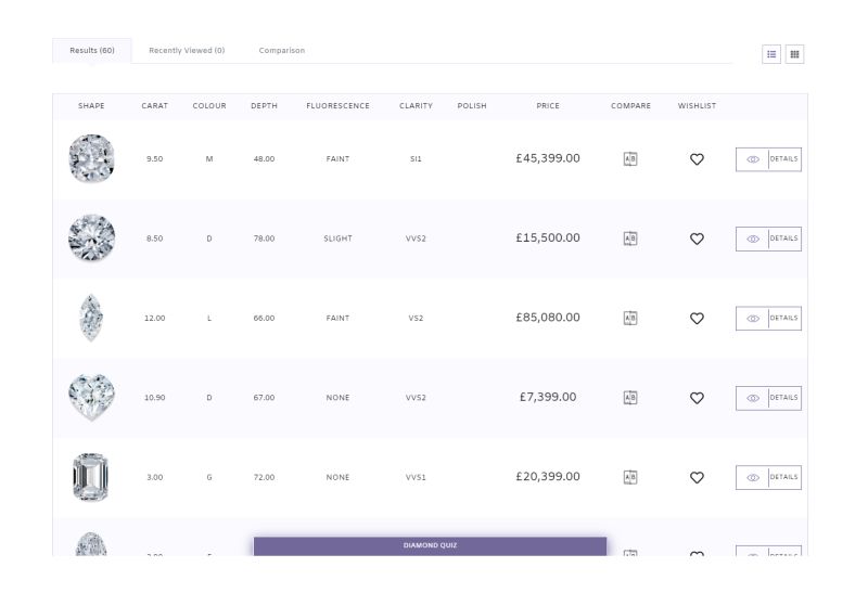 Diamond Api Integration - Best Mountain Illustrations in Mobile