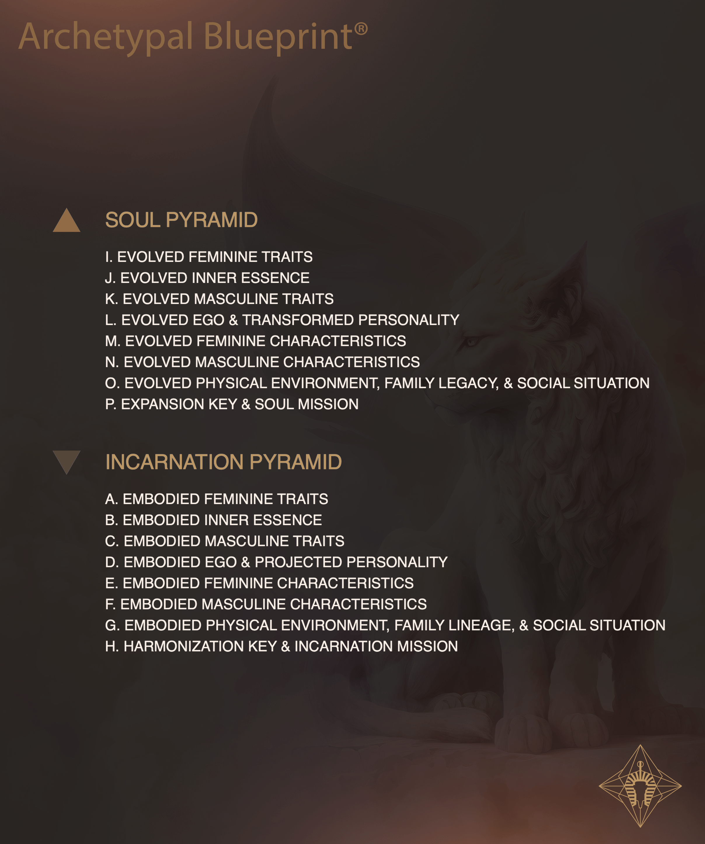 archetypal_blueprint-text 2