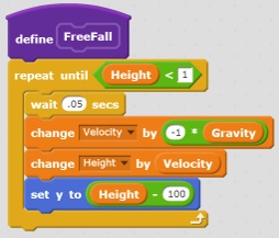 Build Moonlander With Scratch Spidercode - Nature Designs - Stunning High Resolution Collection