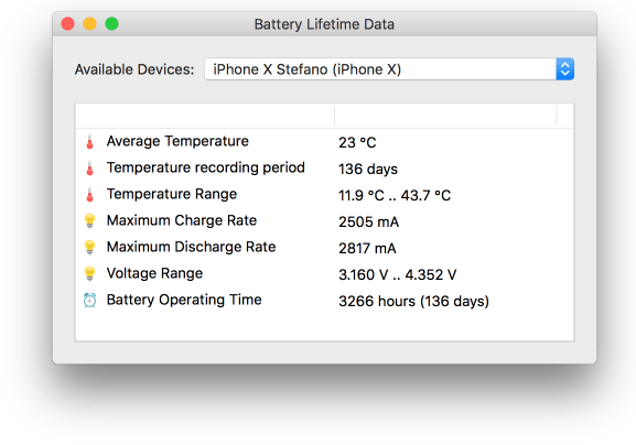 IOS Battery Lifetime Analyzer