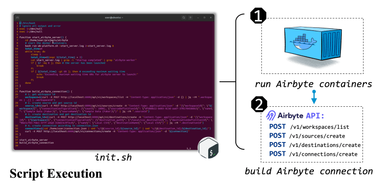 Spider2 V Github - Retina Abstract Images for Desktop