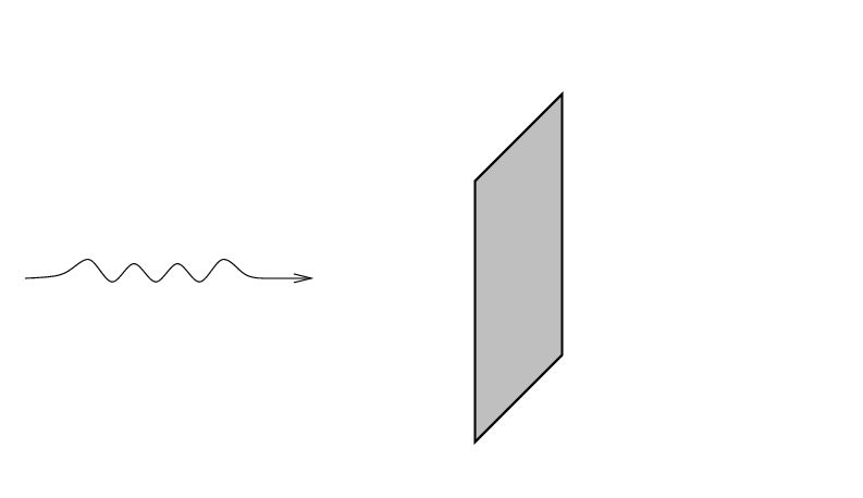 For example, if we put this portrait on the wall,and then send a gravitational wave flying into