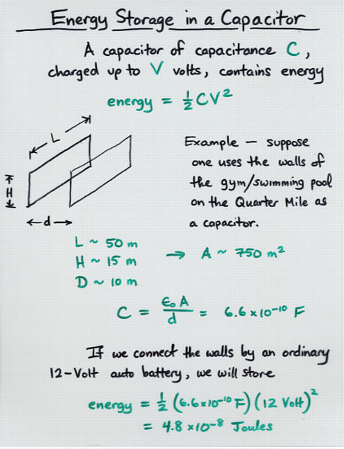 Equipotential Surfaces And Capacitors Equipotential Surfaces And Capacitors