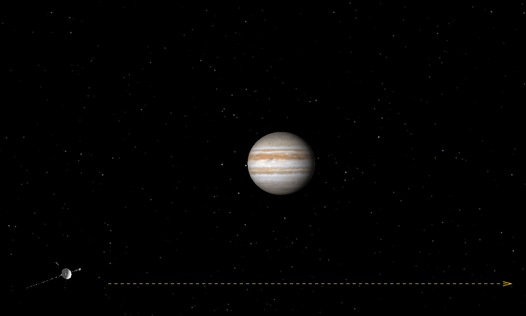Jupiter from voyager 2