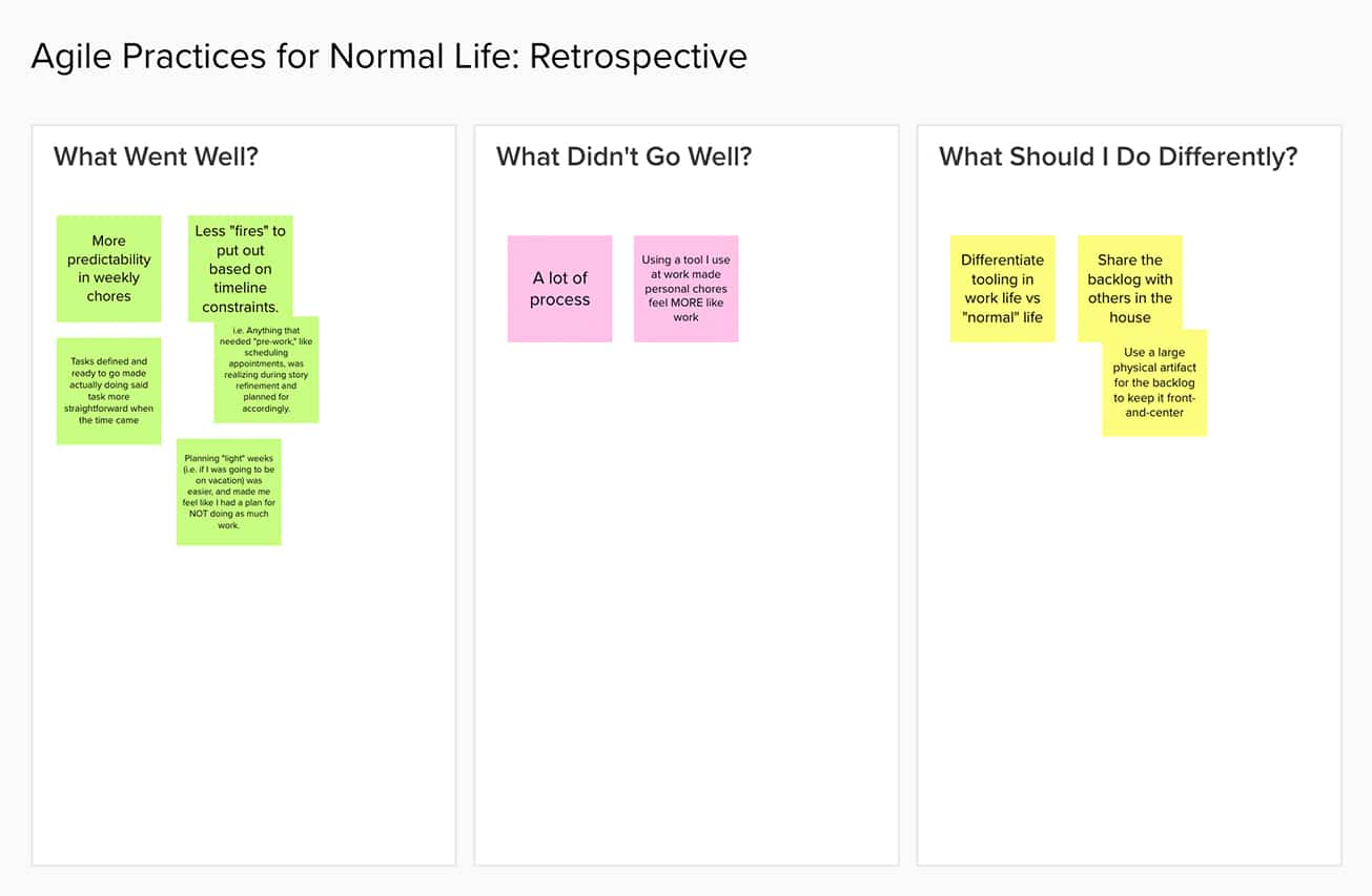 How to use agile practices in normal life: sprint retrospective