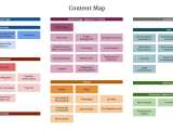 Website Content Mapping Template