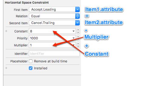 Github Erica Auto Layout Demystified - Premium Landscape Illustration Gallery - Full HD