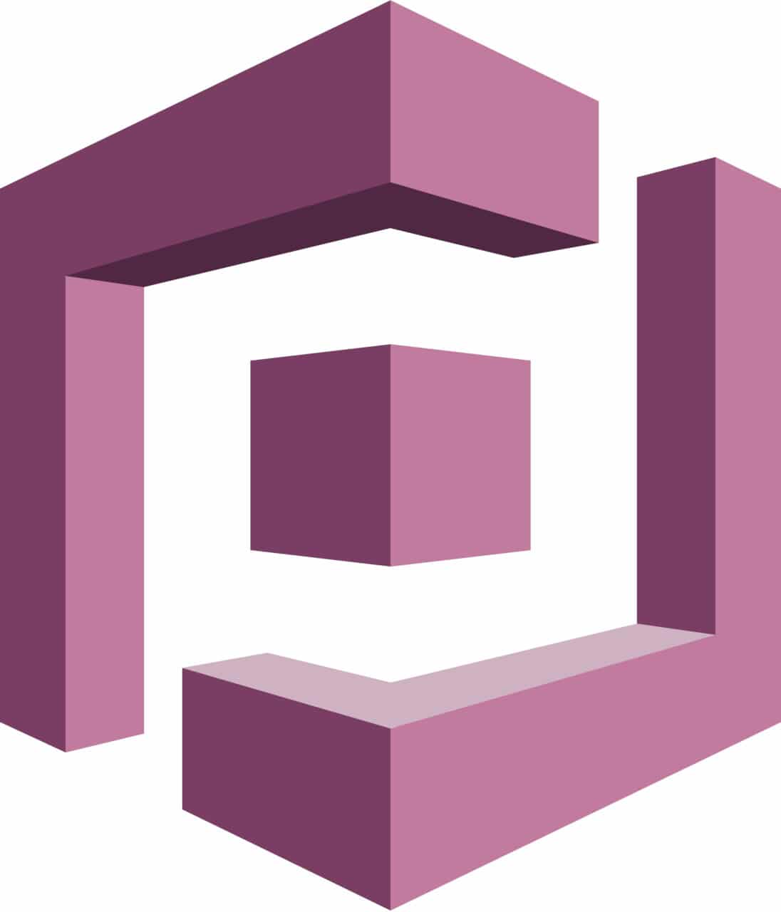 A saml assertion can also be used to request temporary security credentials using the assumerolewithsaml api. How To Bypass Cognito Hosted Ui With Federated Sign In