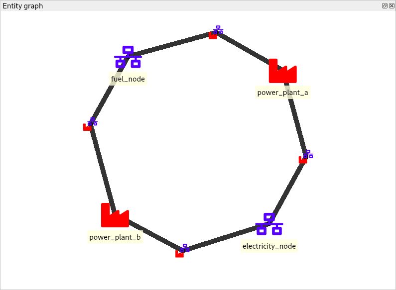 Simple System Spineopt Jl - Download Beautiful Light Design | Mobile